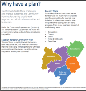 To effectively tackle these challenges and improve outcomes, the Community Planning Partnership should work together, and with local communities and businesses. Under the Community Empowerment (Scotland) Act 2015 the Scottish Government has made this a requirement, with a particular focus on reducing inequalities. Scottish Borders Community Plan This plan looks to highlight what the Borders-wide inequalities are, and how the Community Planning Partnership (CPP) together with local communities and businesses can address those inequalities and improve outcomes. Locality Plans Some inequalities and outcomes are not Borders-wide but more relevant to specific communities, for example rural isolation. To address these more localised inequalities five locality plans are being prepared. There is one local plan for each of the following areas: Berwickshire Cheviot Eildon Teviot & Liddesdale Tweeddale In line with the Community Empowerment (Scotland) Act 2015 this plan is an overview of a Local Outcomes Improvement Plan and will replace the 2013 Single Outcome Agreement in accordance with the Scottish Government’s National Outcomes (Appendix D).